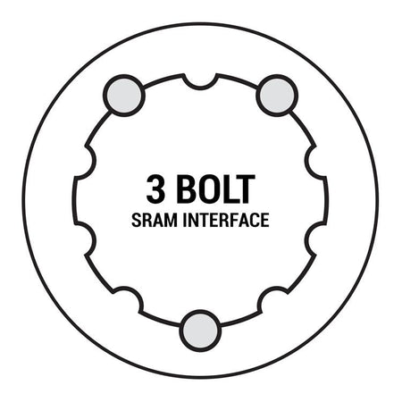 DIRECT MOUNT 3BOLT