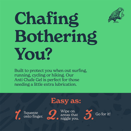 Anti-Chafe_How-To-Use-Tile